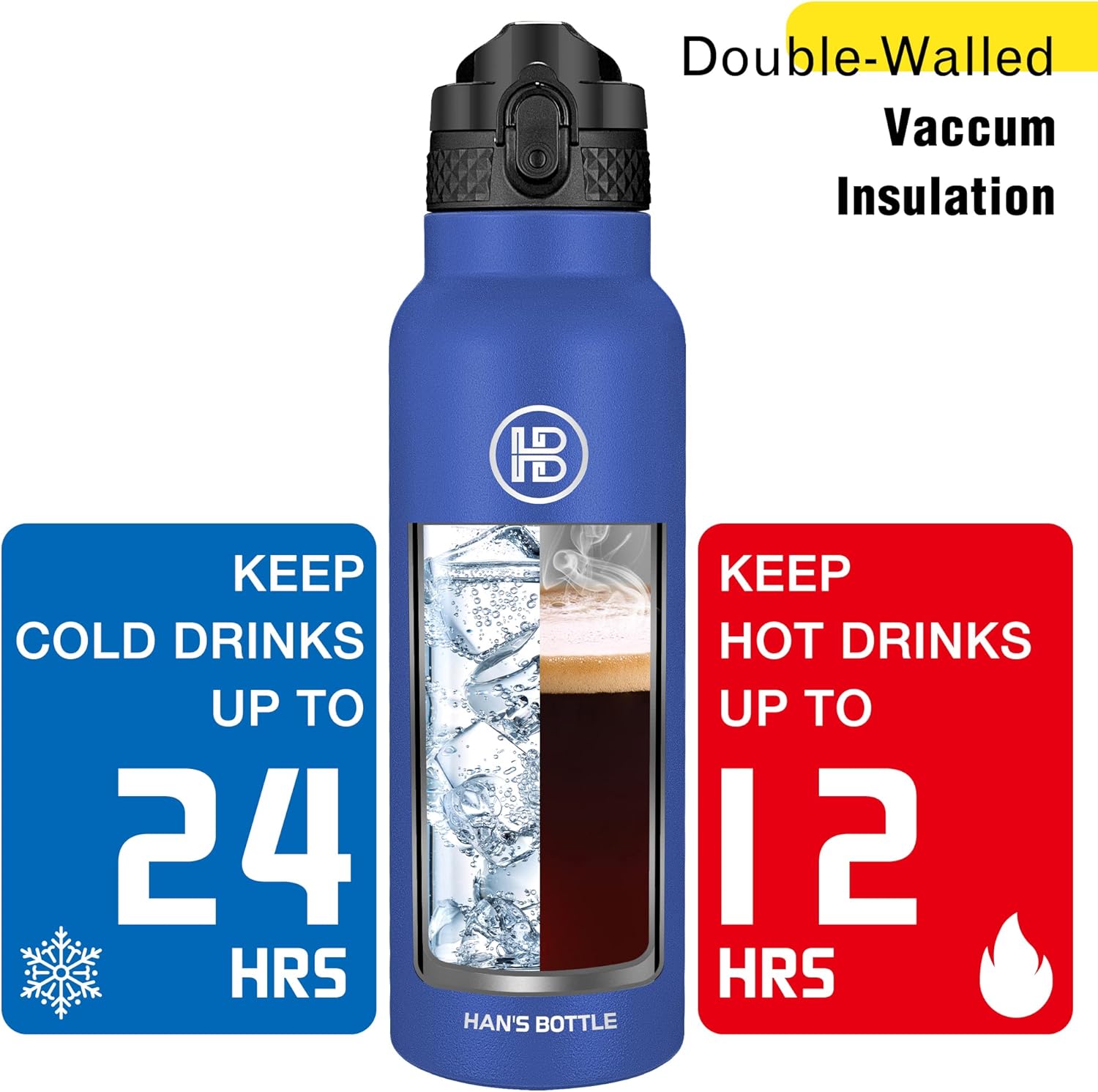 Han's Bottle Sports Water Bottle - 24 Oz, Straw Lid, Leak Proof, Vacuum Insulated Stainless Steel, Double Walled, Thermo Mug,Navy Blue - Image 6