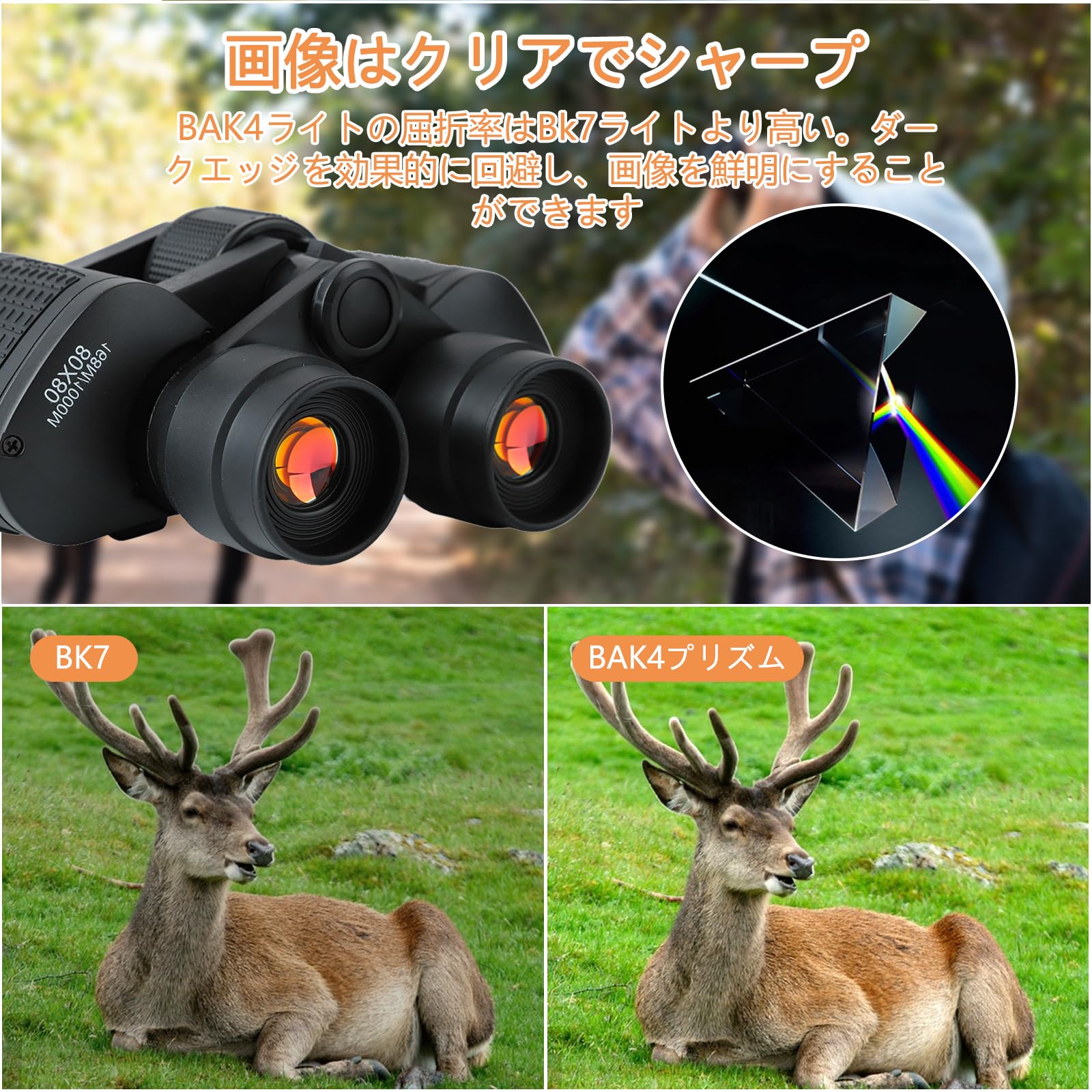 Amazon | 双眼鏡 防振 80x80高倍率 望遠鏡 双眼鏡 ライブ用 超軽量 手 
