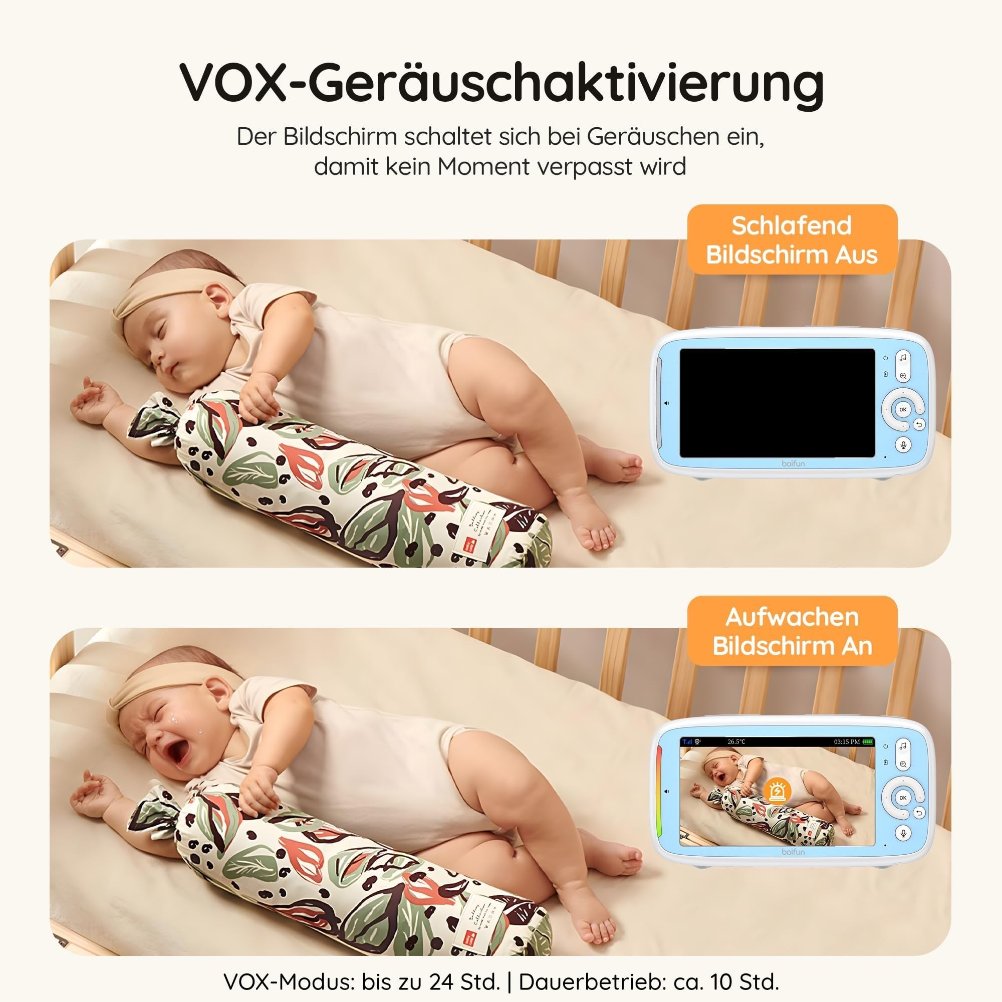 Boifun Babyphone mit Kamera, 5" IPS Video Babyfon ohne WLAN, PTZ 360 Grad Nachtsicht, Geräusch-/Temperaturerkennung, Plug & Play, 300m Hohe Reichweite, 3050mAh Akku, Zwei-Wege Audio, Wiegenlieder
