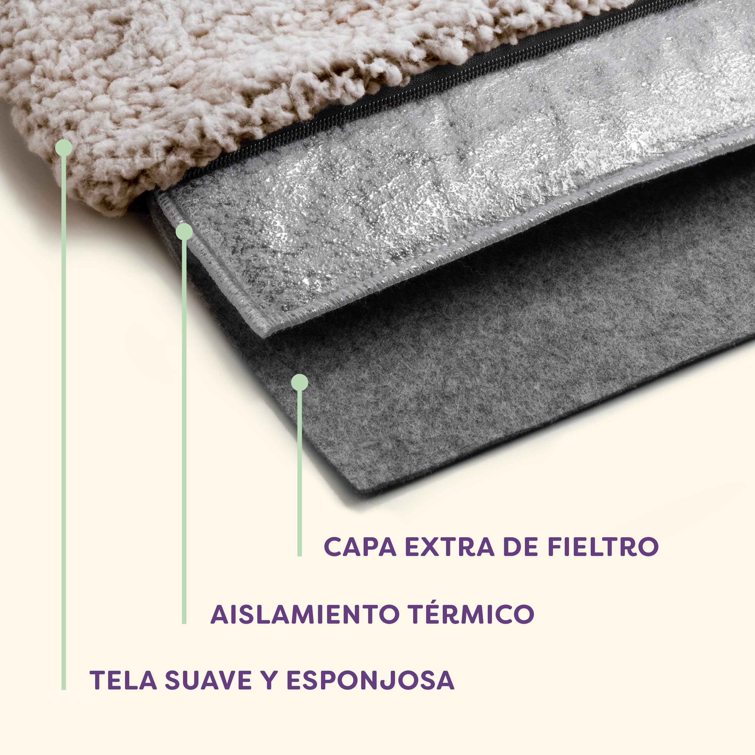 Knupis Manta Térmica Gatos & Perros 60x45cm - Manta Térmica Autocalentado Reducción de Ruido para Gatos y Perros Pequeños - Alfombra Calefactora -Funda Lavable - Estabilidad Reforzada (Marrón)