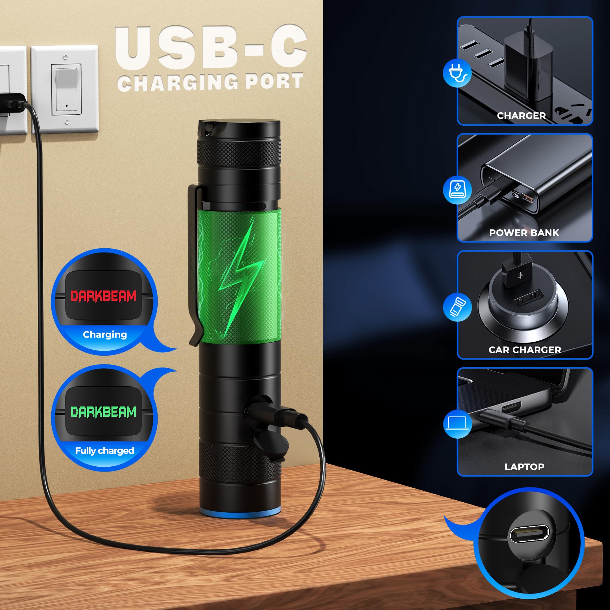 DARKBEAM Latarka UV 365nm Black Light LED [4-rdzeniowy] Potężne ładowalny USB, Mini Czarne światło Lampa Latarki ultravioletowa, Detektor moczu, do bursztynu, utwardzania żywicy uv, szkła uranowego