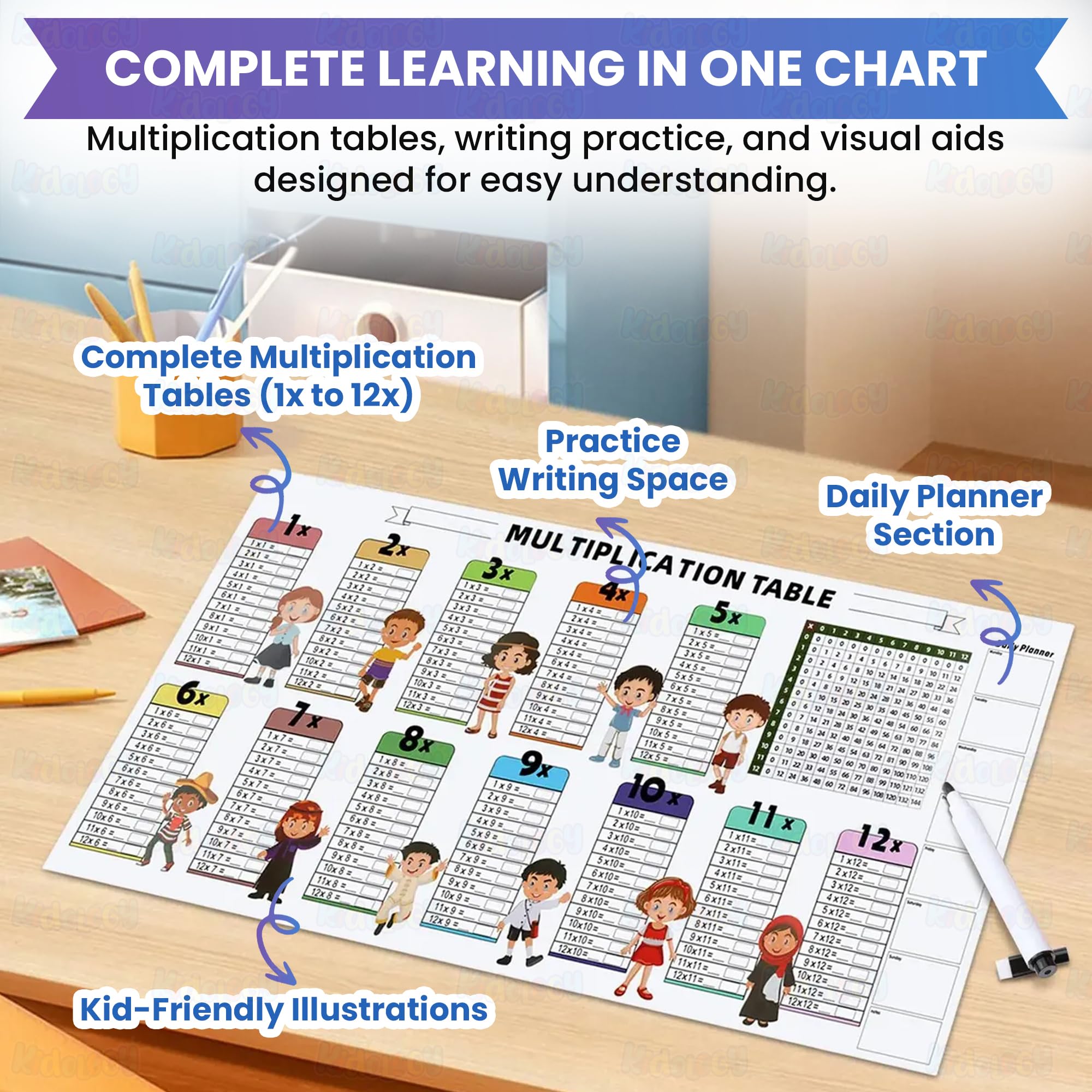 Kidology Multiplication Chart - Dry Erase Times Tables 1-12 -7
