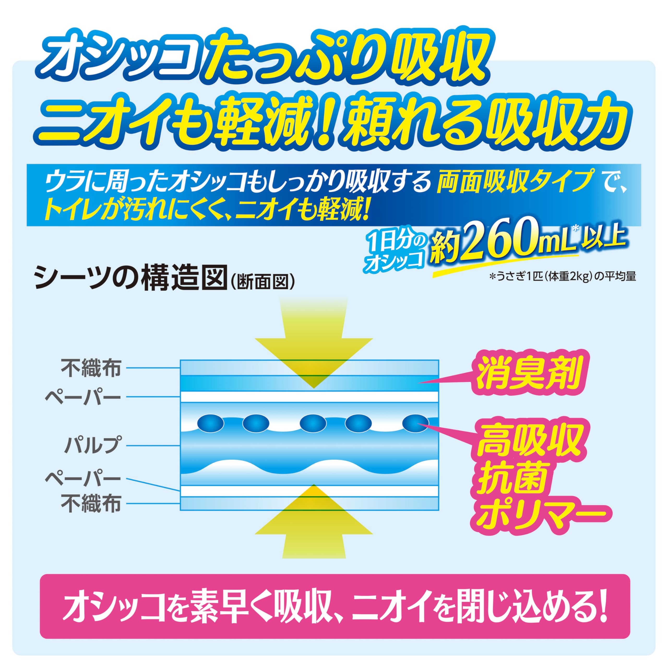 Amazon | GEX ジェックス トップブリーダー 清潔消臭トイレ
