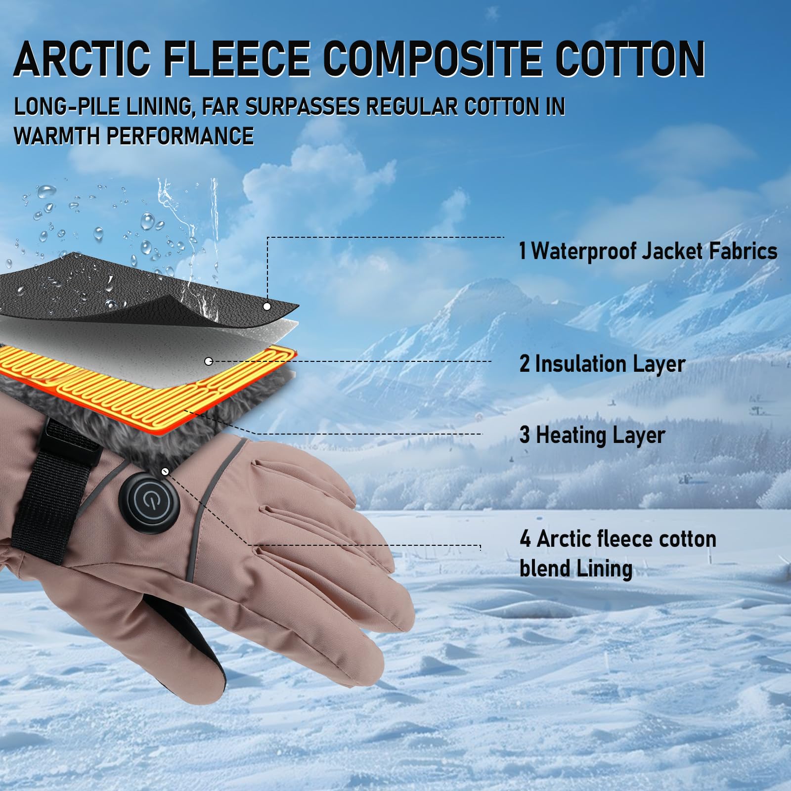 Gants Chauffants pour Homme et Femme, 5000 mAh, Rechargeable, avec écran Tactile, 3 Niveaux 45/50/55 ℃ Gants Chauffants électriques antidérapants pour Cyclisme, Chasse, Ski, Camping