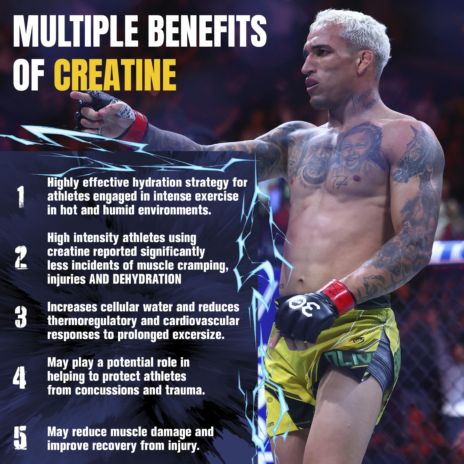 MHP Impact Hydration “Do Bronx Edition” Electrolyte Creatine Sports Drink Mix, No Artificial Sweeteners or Colors, Performance, Strength, Recovery, Brazilian Punch, 30 Servings — Amazon image 4