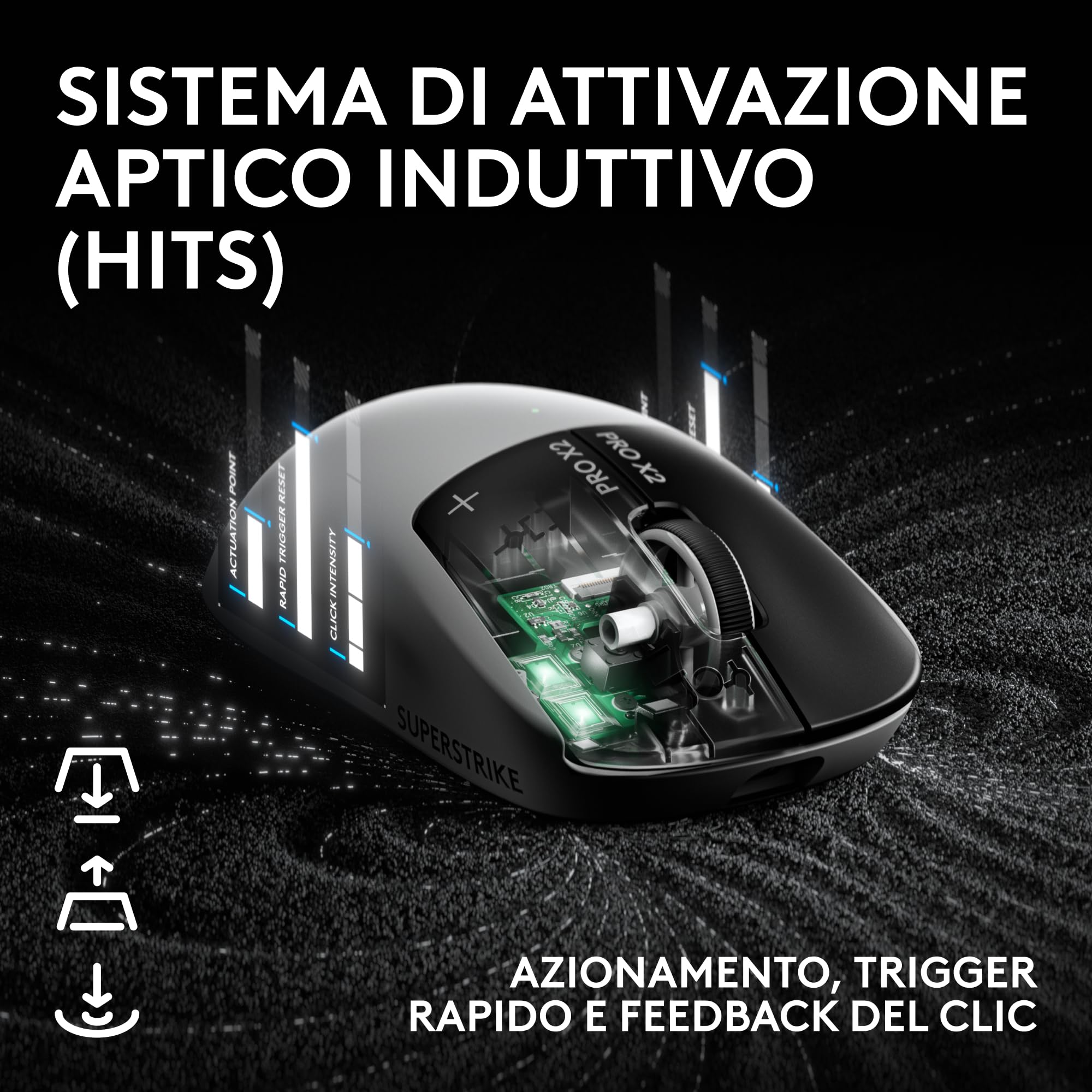 Logitech G PRO X2 SUPERSTRIKE LIGHTSPEED,mouse gaming wireless LIGHTSPEED, prestazioni veloci,leggero(61 g),feedback tattile del clic personalizzabile, ricarica USB-C,PC/Mac, German packaging - Bianco
