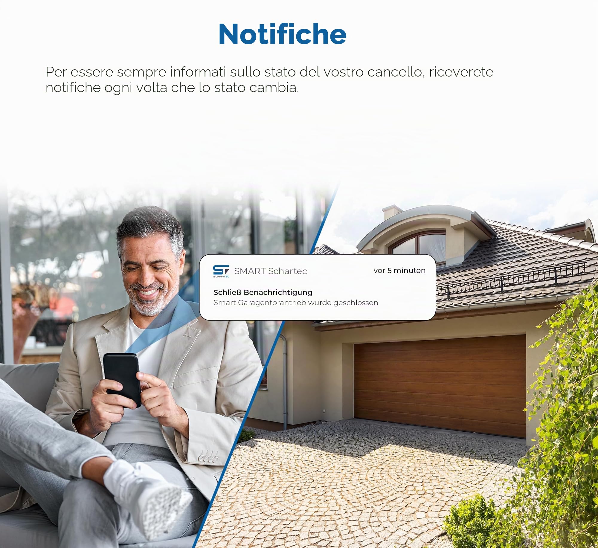 Schartec Prime 1500 - Attuatore per porta del garage WiFi con binario intelligente e apriporta del garage