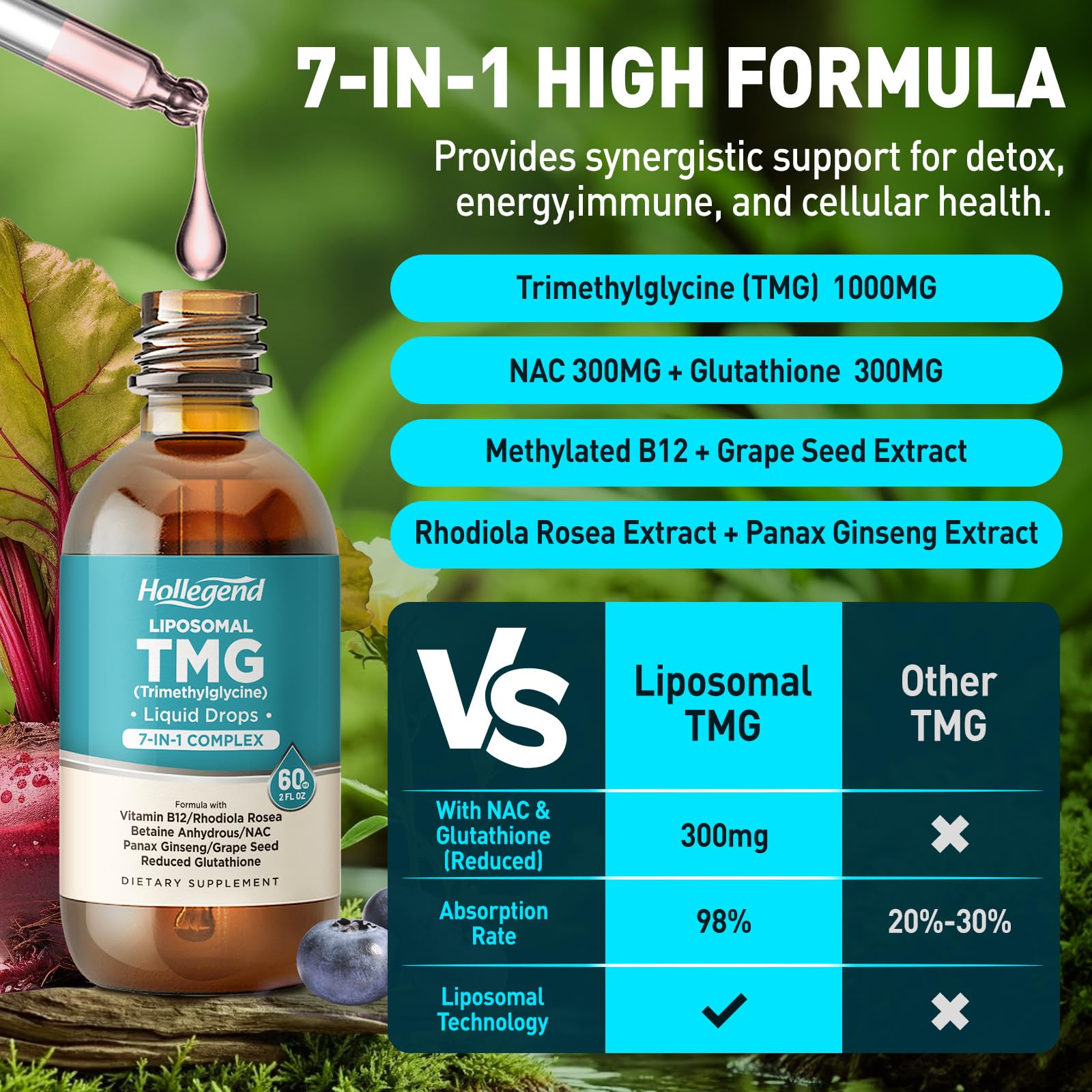 Liposomal TMG Supplements Liquid Drops, 1000mg Trimethylglycine, 2 FL Oz — Amazon image 5