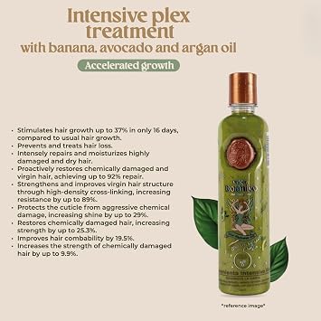 Ritual Botanico Onion Shampoo con Aceite de Argan + Intensive Plex Treatment + Botanical Bomb Mask + DUO Termoprotector Smoothing Natural Shine & Strength for All Hair Types (KIT 5 + GIF)