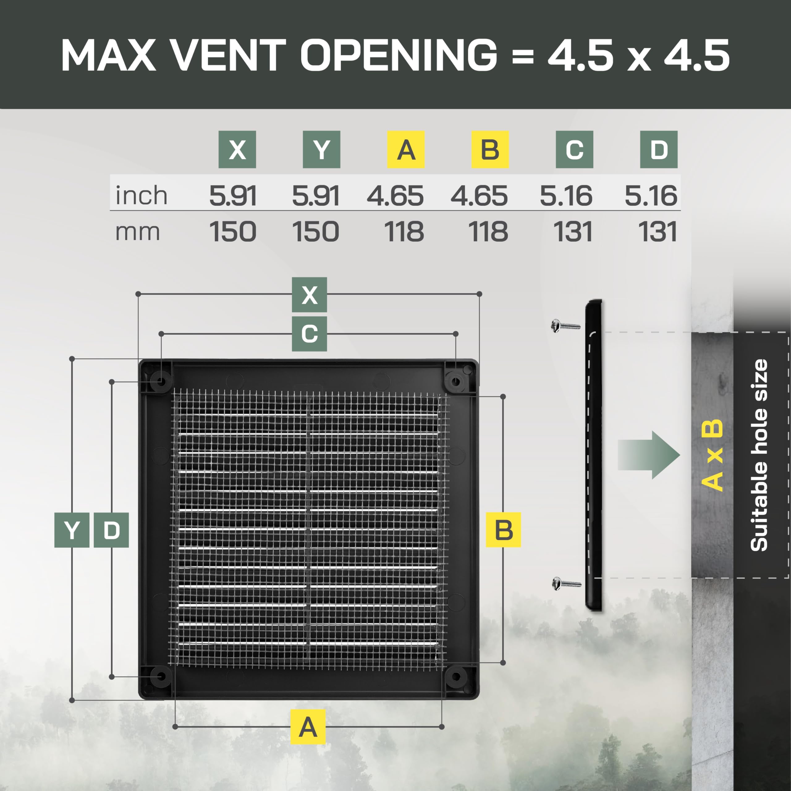 Vent Systems 4.5 x 4.5 pulgadas (dimensiones de apertura) – Paquete de 5 – Cubierta de ventilación de plástico negro Soffit – Rejilla de ventilación cuadrada plana – Deflector de ventilación – HVAC 6