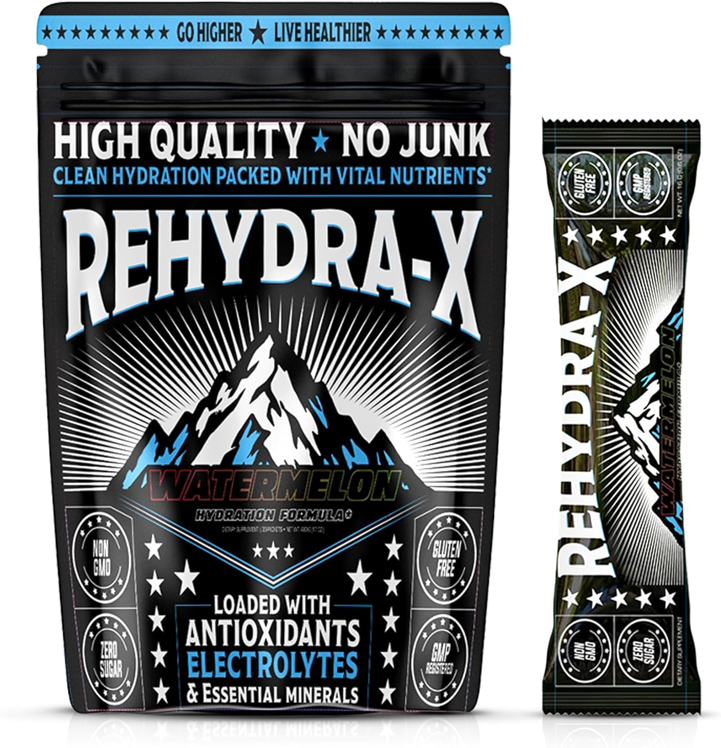 Rehydra-X, Watermelon Electrolyte, Hydration, Coconut Water, & Bounce-Back After Late Nights
