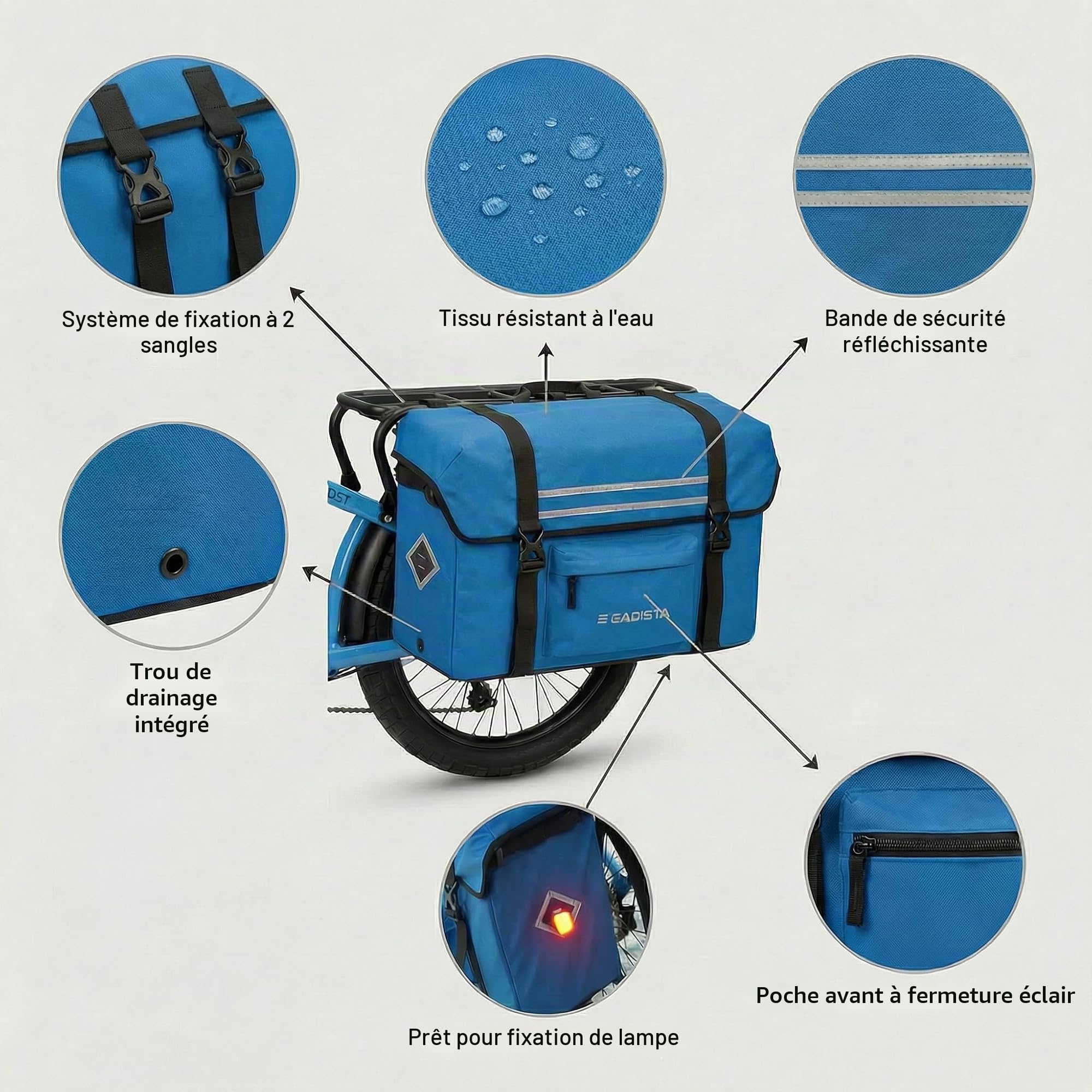 GADISTA Sacoche Vélo Cargo Longtail Porte-Bagage 35 L Imperméable | Grande capacité pour courses, livraison et transport quotidien, fixation arrière pour vélos cargo et longtail