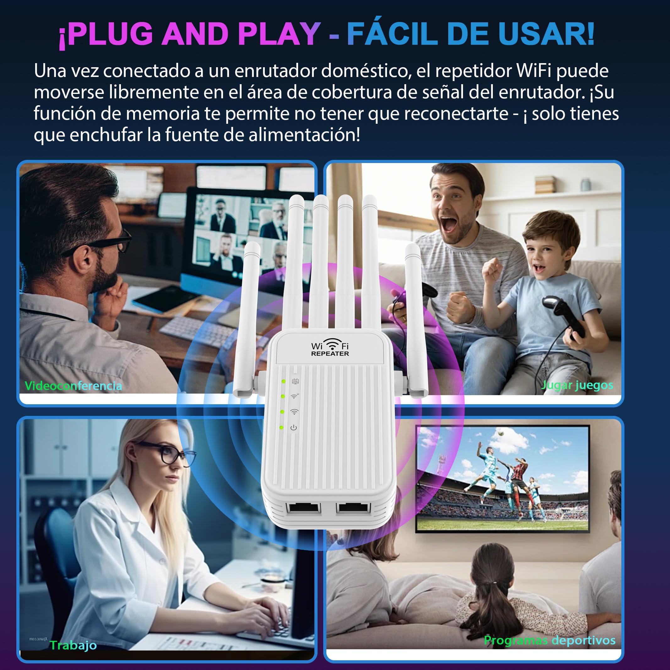 Amplificador Señal WiFi 5G / 2.4G Repetidor WiFi Largo Alcance, WiFi Extender con 6 Antenas de Alta Ganancia,2 Puerto LAN,Extensor de WiFi para casa y Oficina, Fácil de Instalar