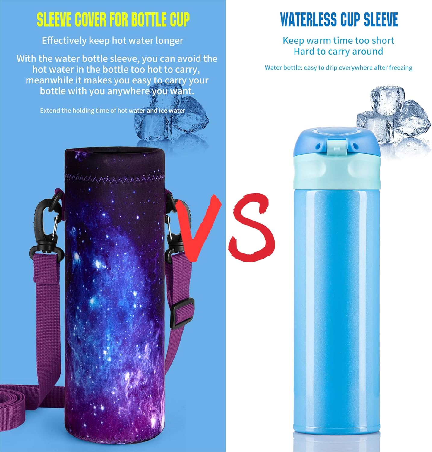 Water Bottle Carrier, Printed Neoprene Water Bottle Holder Bag Cover 1000ML, Adjustable Shoulder Strap, Great for Stainless Steel and Plastic Bottles, Sport and Energy Drinks - Image 3