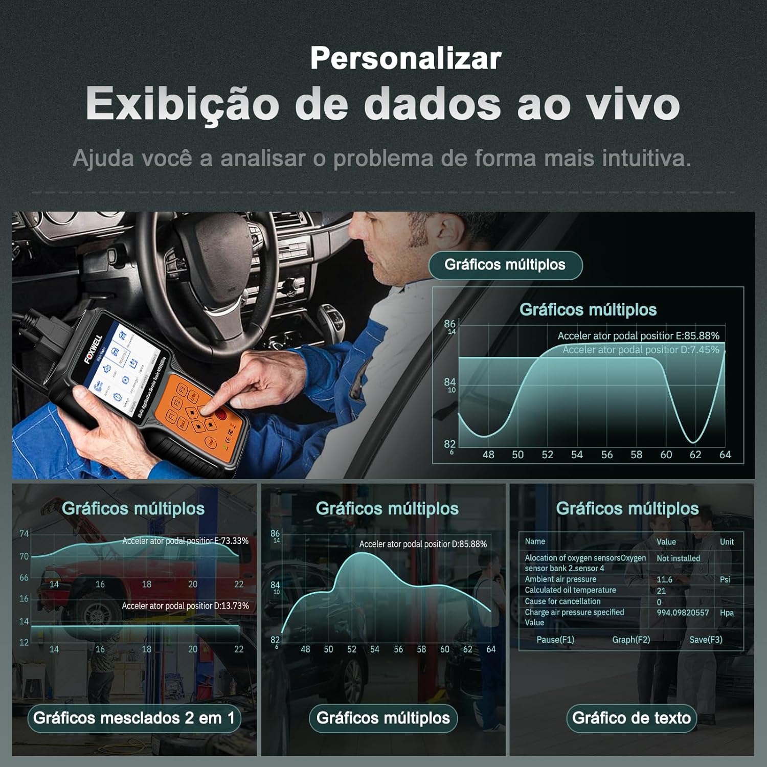 Review do FOXWELL NT650 Elite: Testado por 7 dias em mecânica automotiva