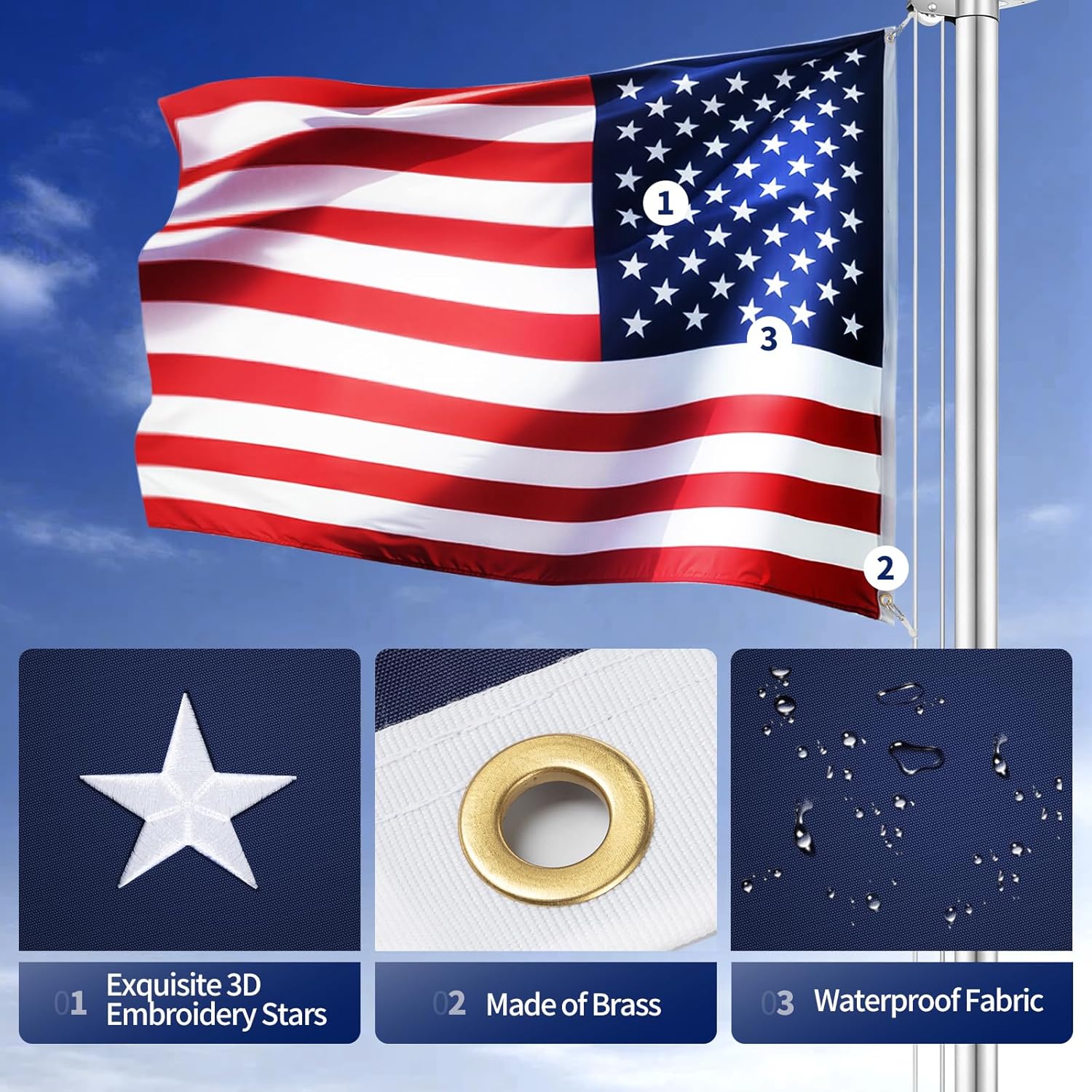 20FT Flag Pole Kit, Heavy Duty 12 Gauge Flag Pole Holder for Outside House in Ground - 2MM Thick Aluminum Flagpole with 3x5 Embroidered American Flag 100MPH