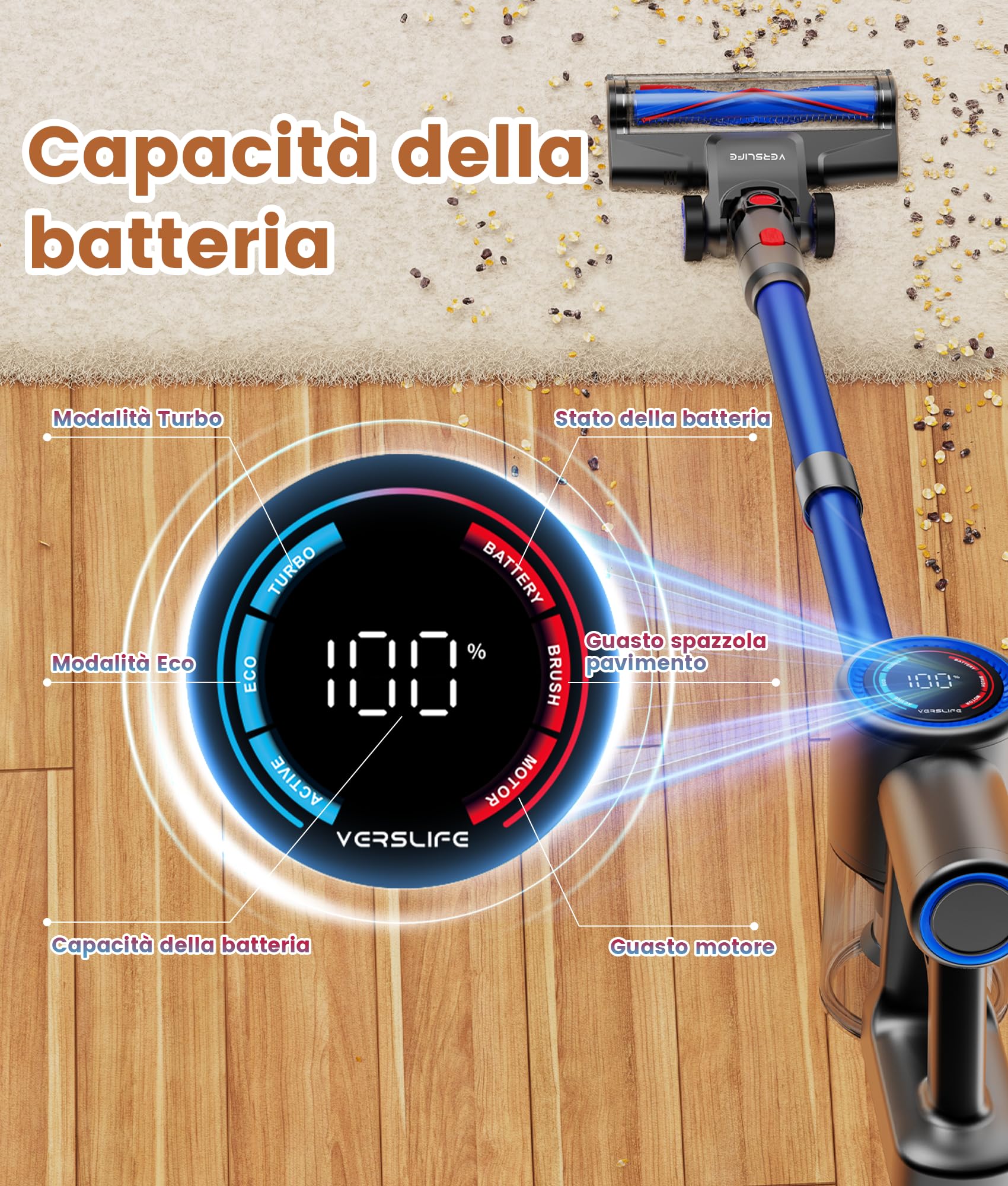 VersLife Z8 Aspirapolvere Senza Fili 40KPa, Scopa Elettrica Leggera con Filtro HEPA, Luce LED Verde, Autonomia 45 Min, Design Autoportante, per Pavimenti Duri, Tappeti e Peli di Animali