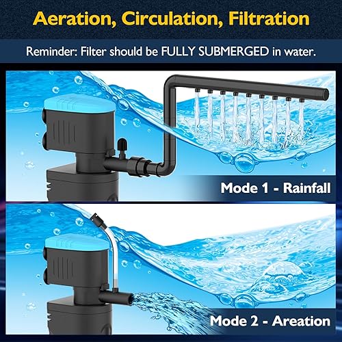 Miniatura 6 de Filtro de acuario con modo de aireación y lluvia, filtro de tanque de peces U - V con temporizador (361224 horas) para limpieza de agua verde,
