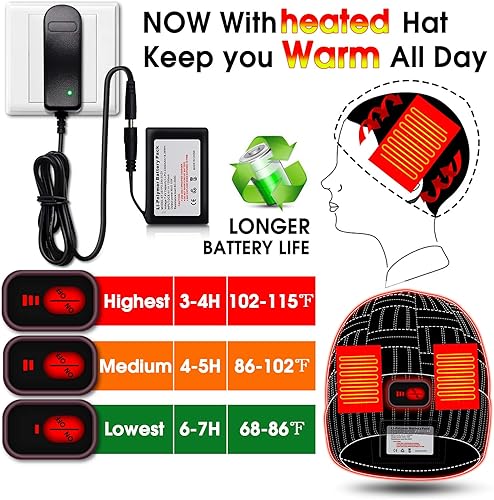 Miniatura 3 de Autocastle Hombres Mujeres Recargable Eléctrico Caliente Calentado Sombrero De Invierno Batería Calor