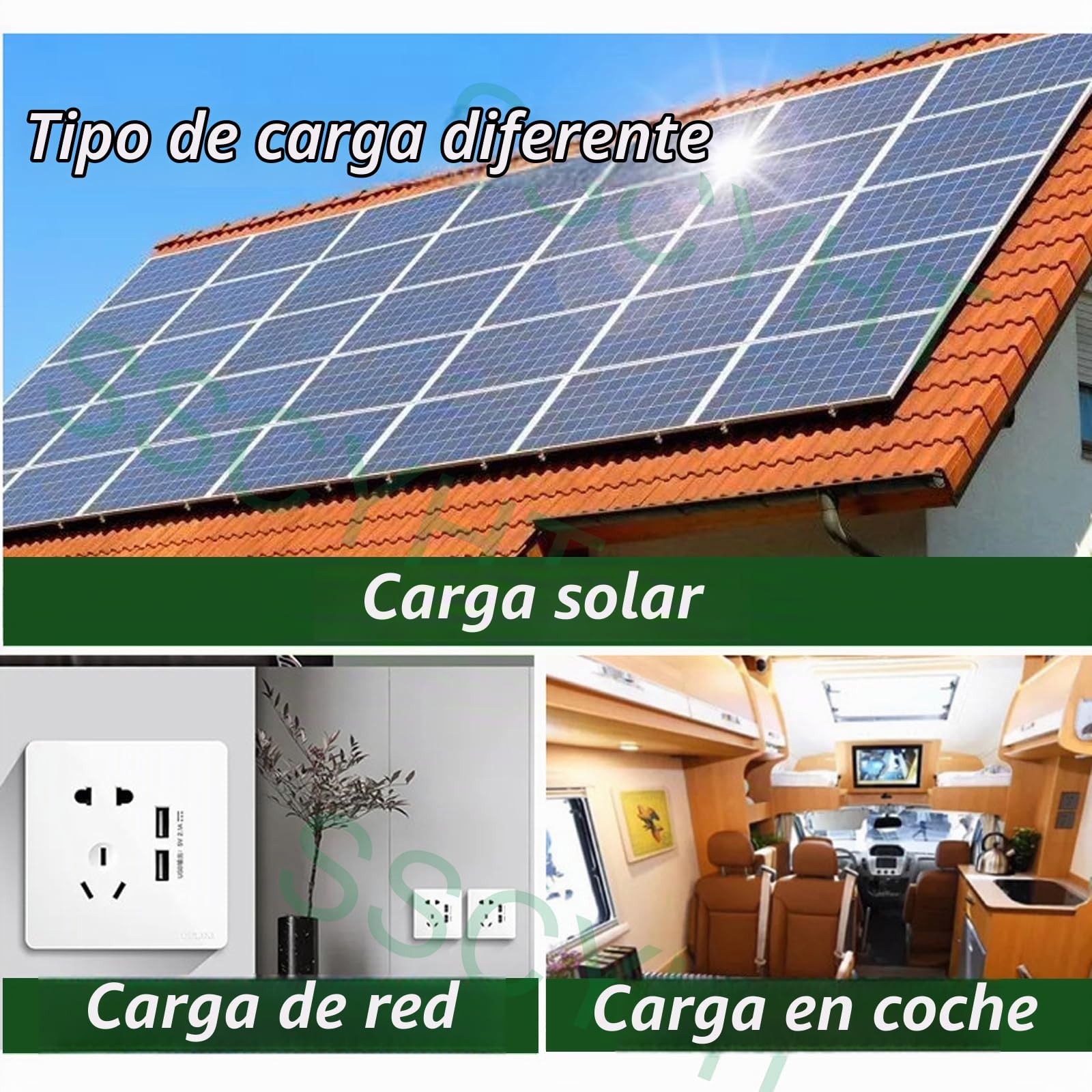 Batería LiFePO4 24V 200Ah 50Ah batería Litio 5,12kWh/1,2kWh batería ciclos Profundos BMS 4000+ incorporada para Sistemas solares vehículos recreativos Aplicaciones Fuera de Red,24v200ah