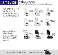 Vista 5 de Polaris Back-Up Valve Kit