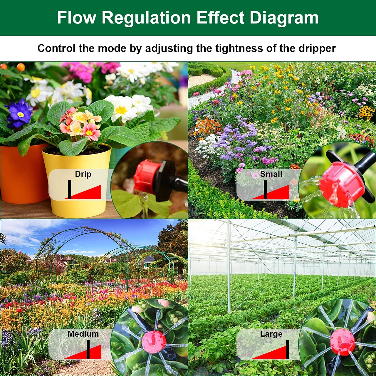Kit d'irrigation goutte-à-goutte pour jardin