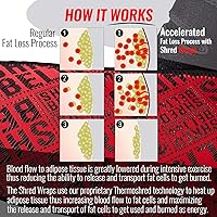 Vista 3 de Iron Bull Strength Shred Wraps para brazos, recortadores termogénicos de brazo para pérdida de peso, bandas de quema de grasa premium con tecnología