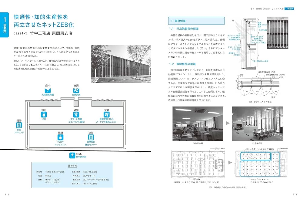 平成23年度建築設備士講習会 映画館と温浴施設のある複合商業施設 集積する構造によって劇場のある複合施設を設計する - works