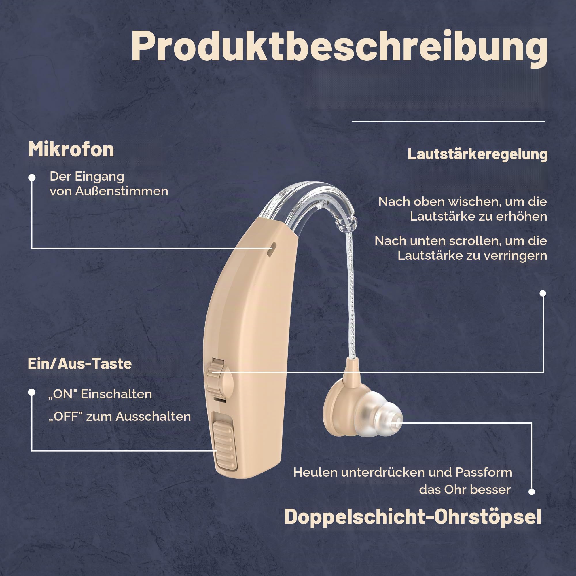Koppel oplaadbaar digitaal AHO-apparaat met ruisonderdrukking Geschikt voor volwassenen en senioren, batterij die de hele dag meegaat, lichtgewicht achter het oor, huid
