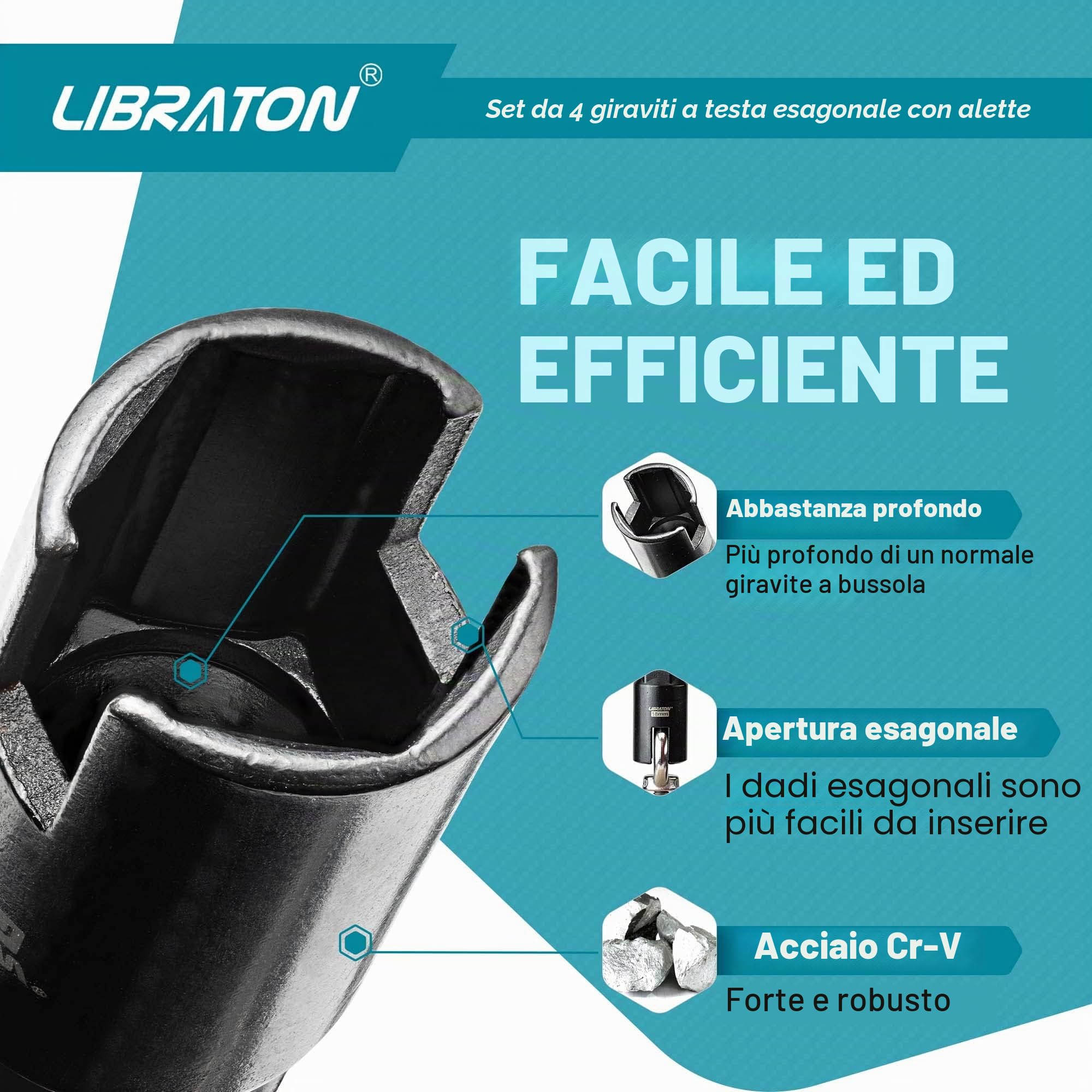 Libraton driver per dado dell'ala, 4 pezzi dadi ad ala profonda, set di driver per dadi ad aletta, esagonale da 1/4", dadi ad ala di potenza, per bulloni a gancio e gancio a C bullone