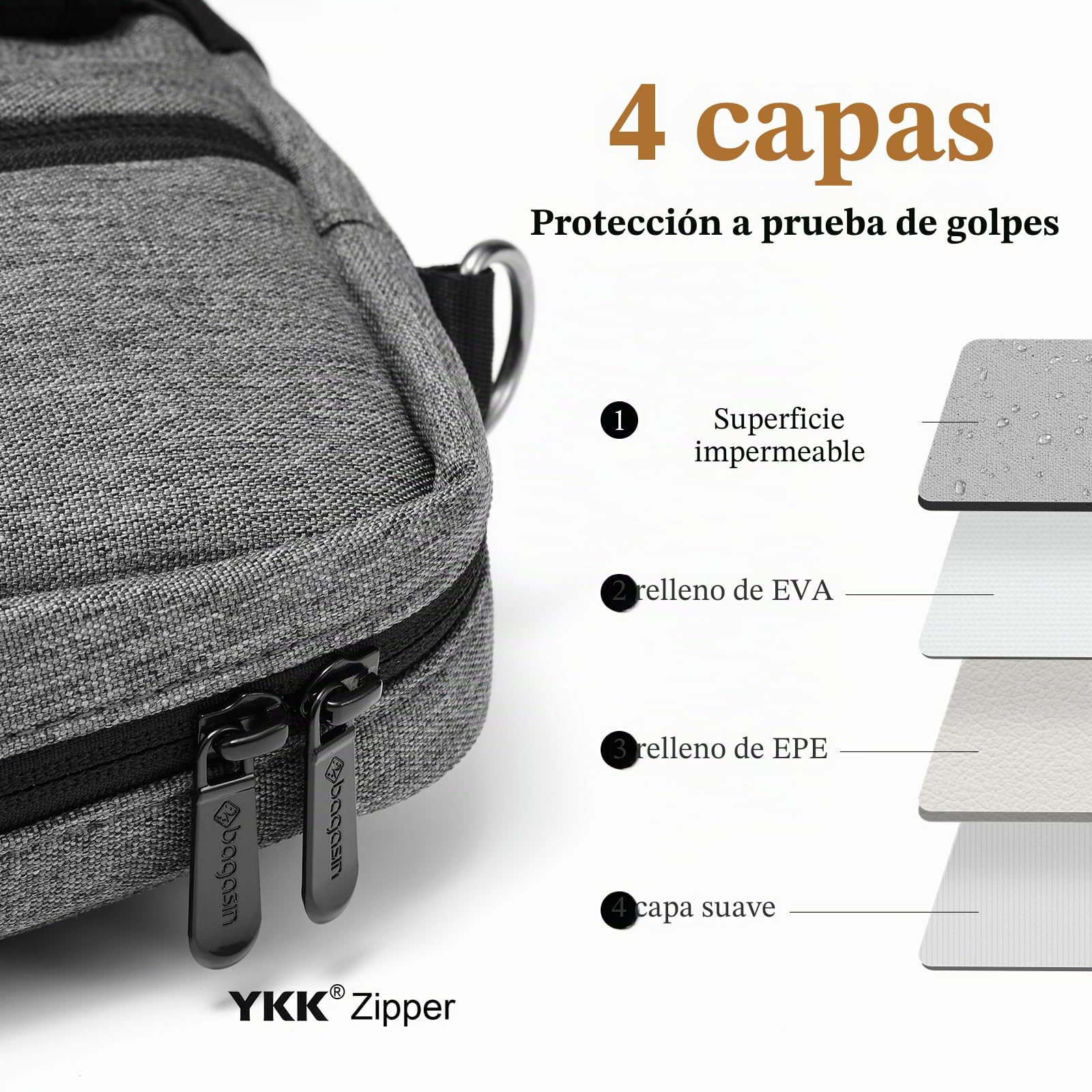 bagasin Bolso de Hombro para Portátil de 15,6 17,3 Pulgadas, Maletín Bolsas Ligero Bandoleras de Tejido Repelente al Agua