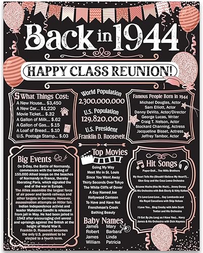 Miniatura 10 de Lone Star Art 66ª Reunión de Graduados (Sesenta y seis) Decoración en Oro - Recordando El Año - Clase de 1959 - Póster Sin Marco de 11x14 - Globos