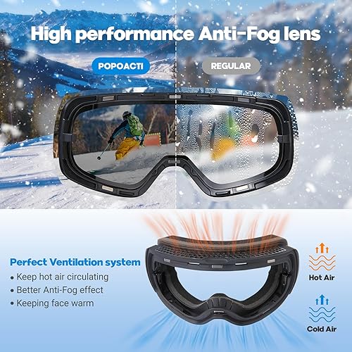 Miniatura 5 de POPOACTI Gafas de esquí OTG Snowboard Gafas de nieve con protección magnéticaantivaho y UV400, lente HD sin marco, para hombres, mujeres y jóvenes