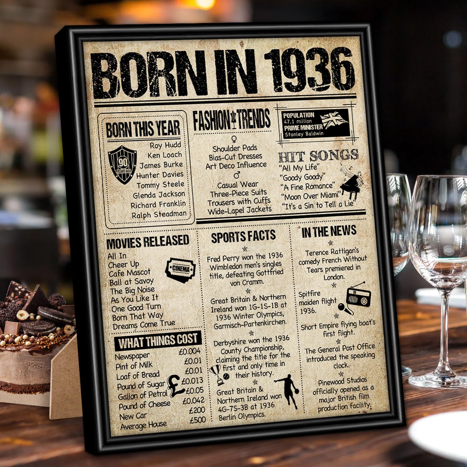 Benjia 1936 Poster Framed UK, Happy 90th Birthday Sign Card Party Decor Supplies Home Decoration Birthday Gift 90 Years Old Wedding Newspaper For Men Women (8x10 inch, Vintage)