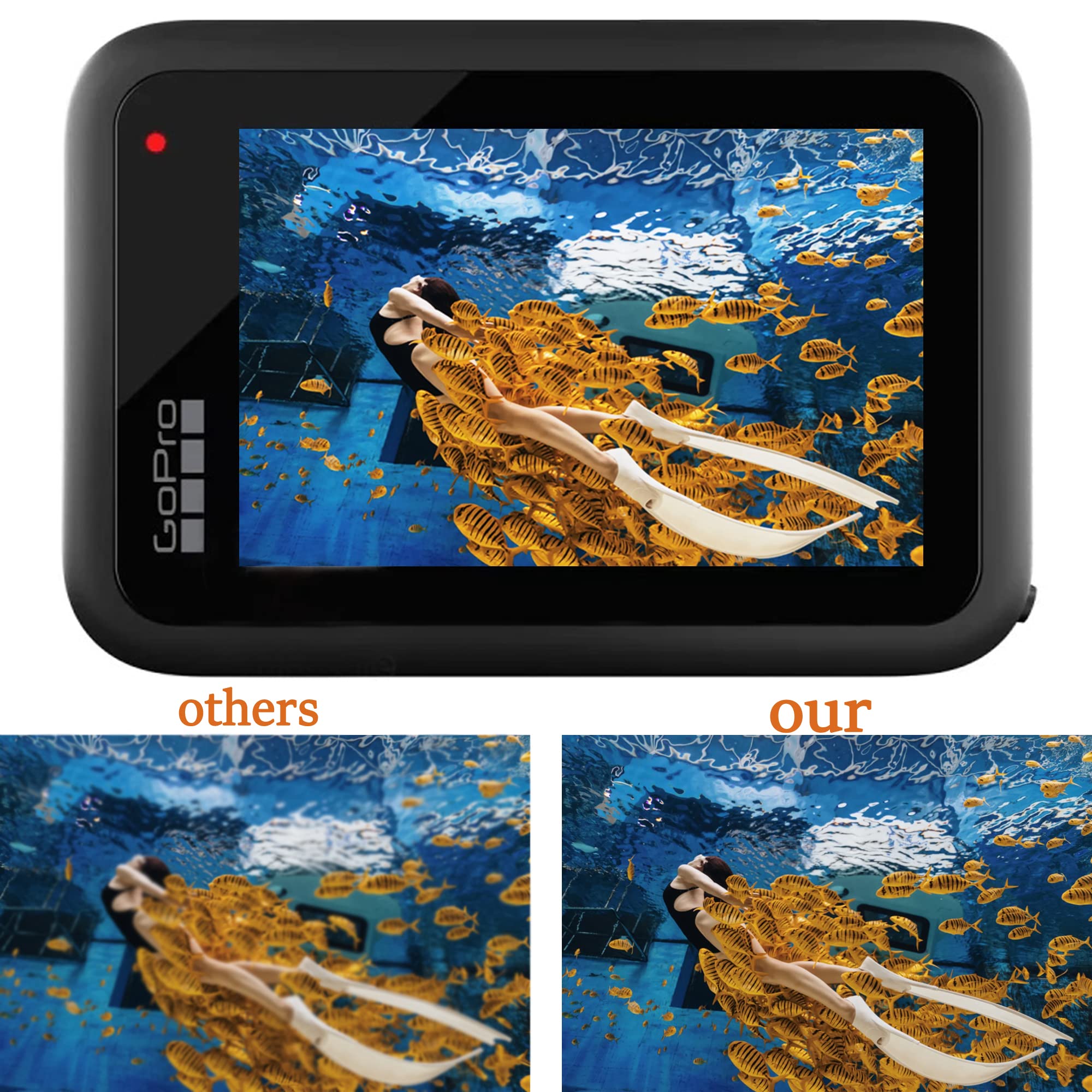 Amazon | カメラアクセサリーキット GoPro Hero10/9用 ブラック 