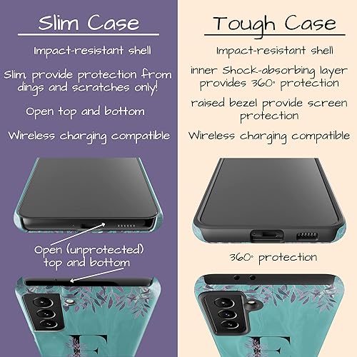 Miniatura 4 de Funda con inicial de monograma verde azulado, diseño floral con nombre, diseñada para Samsung Galaxy S24 Plus, S23 Ultra, S22, S21, S20, S10, S10e,