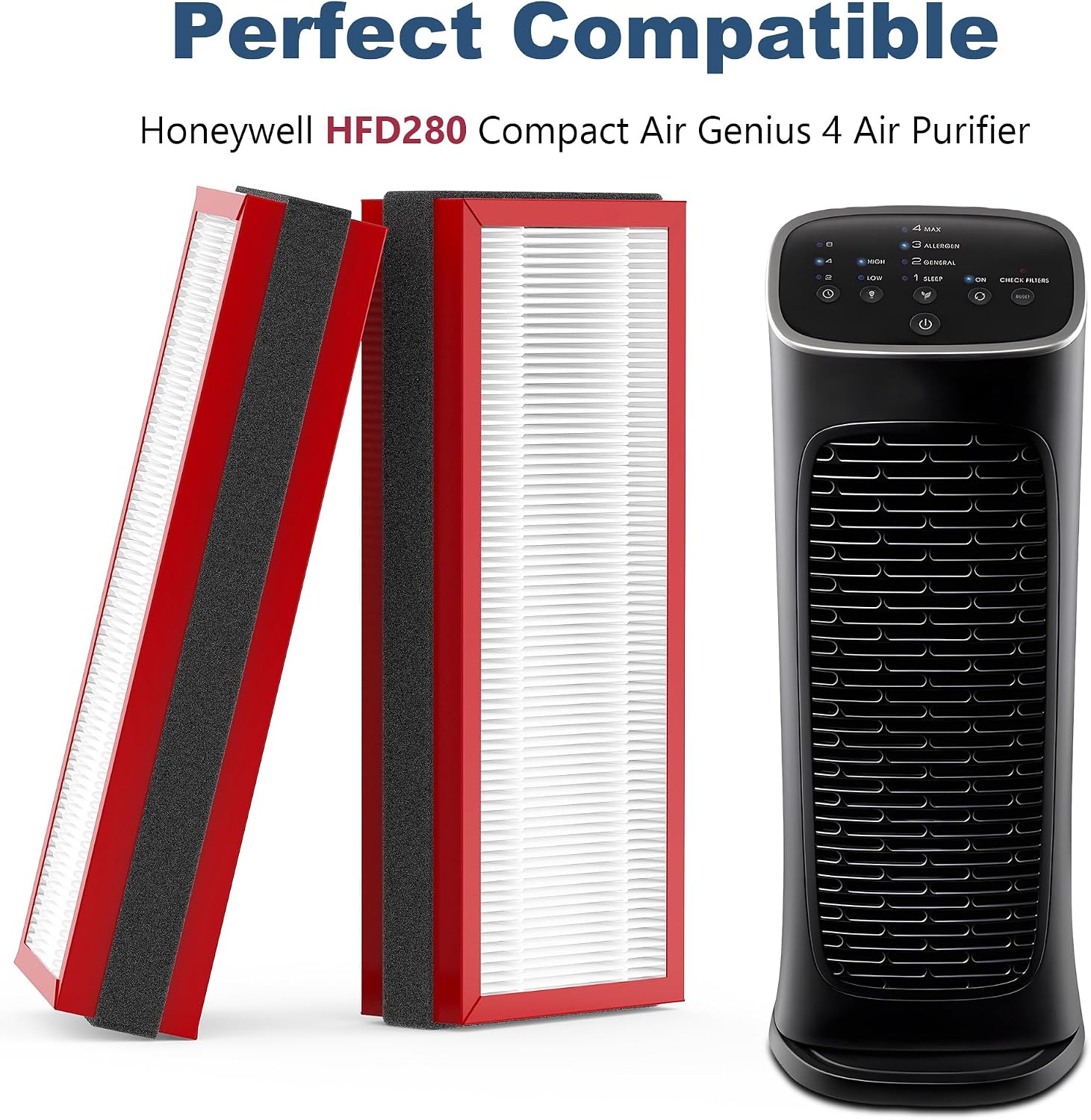 HFD280 H13 True HEPA Replacement Filter Compatible with HFD280 HFD280B Air Cleaner Purifier, 2 Packs