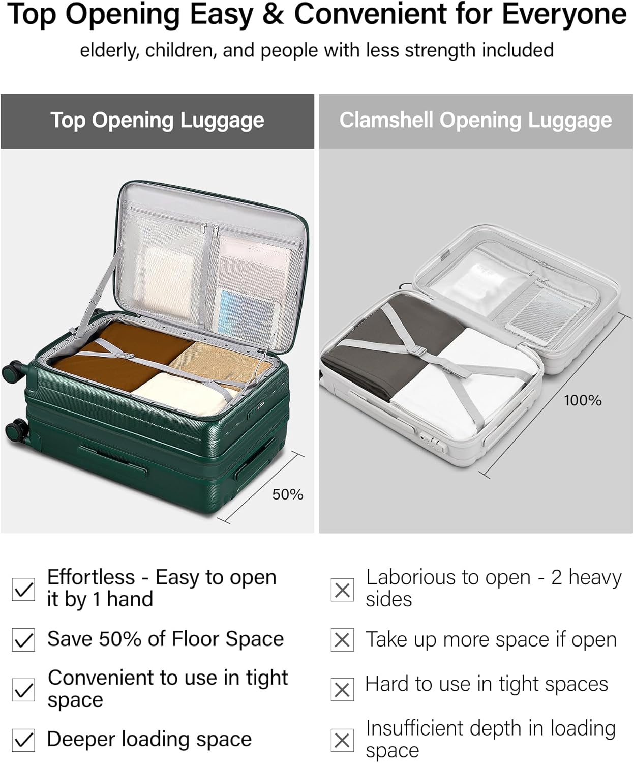 Hanke 26 Inch Expandable Luggage Top Opening Checked Bag Luggage Hard Shell Suitcases with Wheels Lightweight Travel Luggage Heavy Duty Luggage Suitcase with Lock for Woman Men-Blackish Green - Image 3