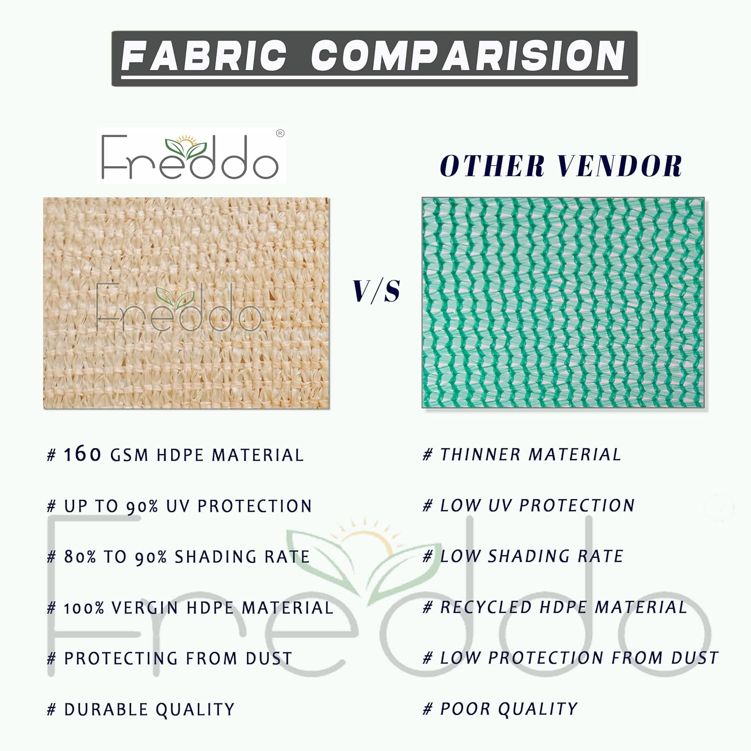 Freddo Hdpe Fabric Cotton Webbing Sun Shade Sails 90% Protec...