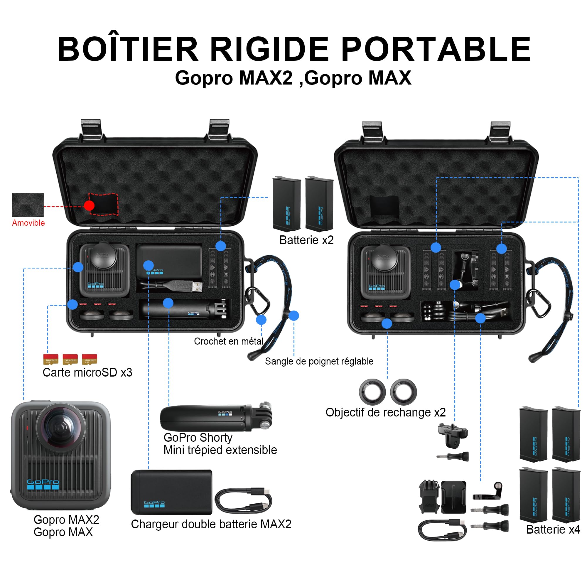LEKUFEE Boîtier Rigide Étanche de Voyage pour GoPro Max 2, Caméra d’Action, Batterie, Chargeur Double Batterie et Accessoires (Sac & Boîtier Uniquement)