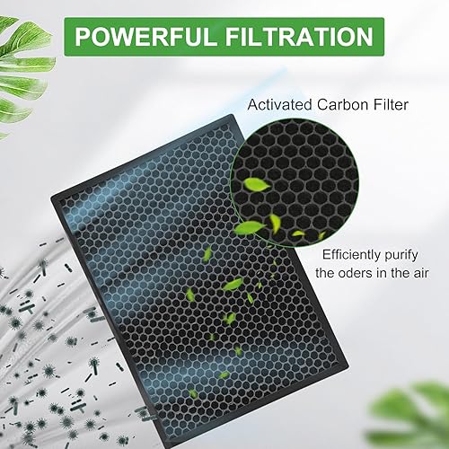 Miniatura 3 de BKJ-33 Filtro de repuesto, filtro HEPA 3 en 1 compatible con purificador de aire COLZER, filtros de repuesto BKJ-33 aptos para COLZER BKJ-33