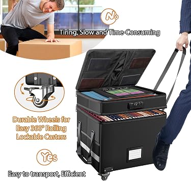 DocSafe File Box Set with Lock and Wheels