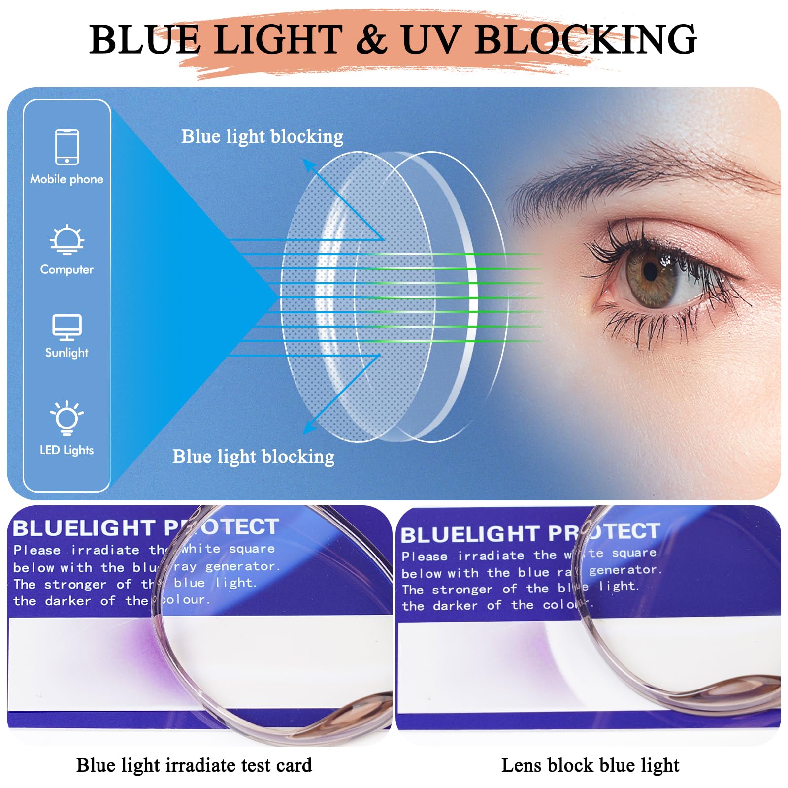 Gafas de bloqueo de luz azul para hombres y mujeres, protección ocular digital, gafas de ordenador, TR90, elegantes gafas redondas antiluz azul con antisobreesfuerzo para juegos, lectura