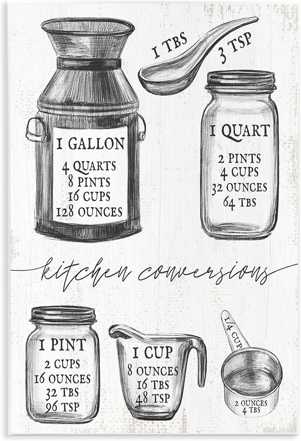 Stupell Industries Kitchen Conversion Chart Neutral Grey Word Drawing, Design by Artist Daphne Polselli Wall Art, 13 x 19, Off- White