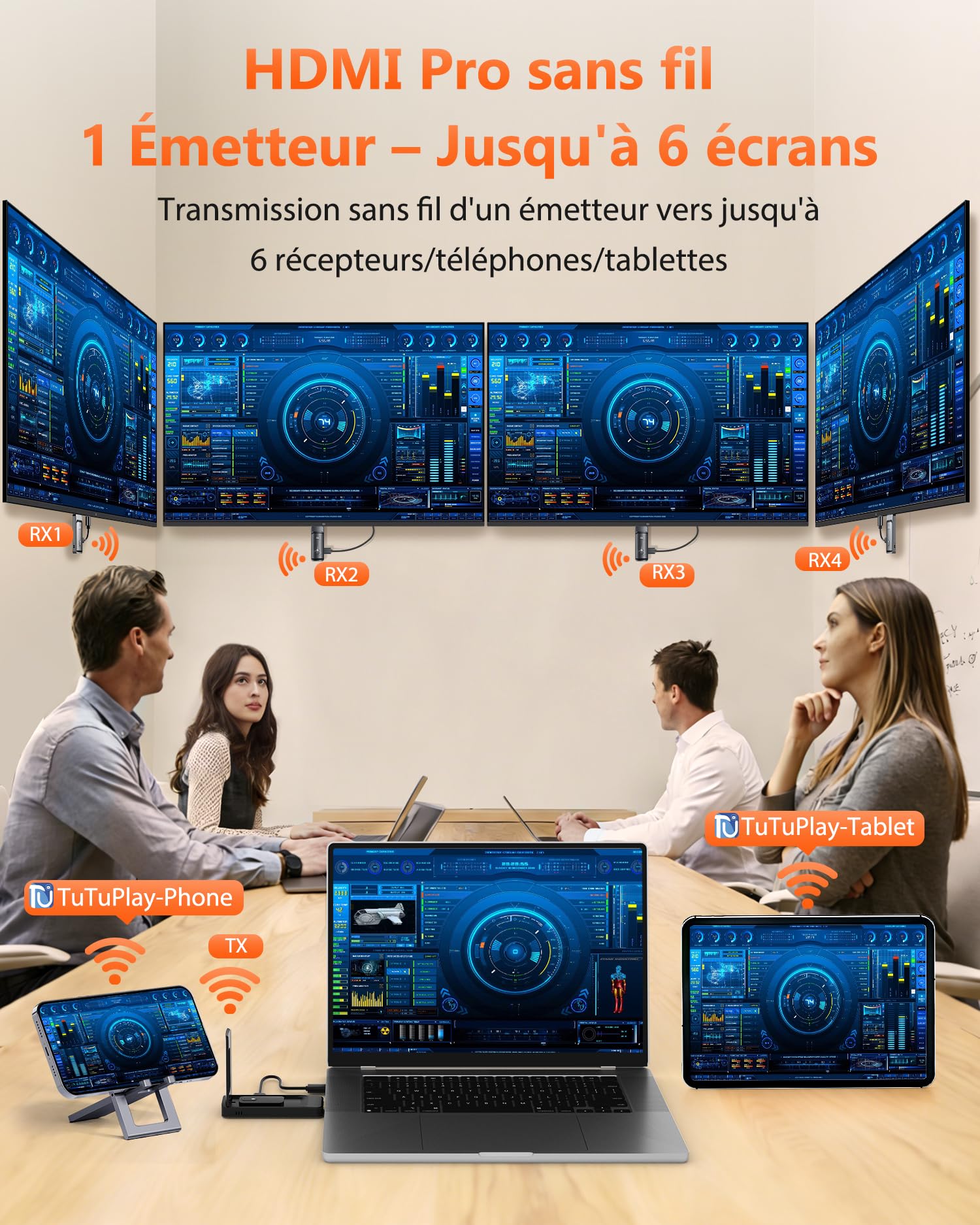 AIMIBO 2026 HDMI sans Fil Émetteur et 2 Récepteurs 5G, jusqu'à 6 écrans, 1080p@60Hz avec antenne Pliable pour PC Portable, PC, Box TV et CCTV vers Plusieurs TVs, moniteurs ou projecteurs-50m