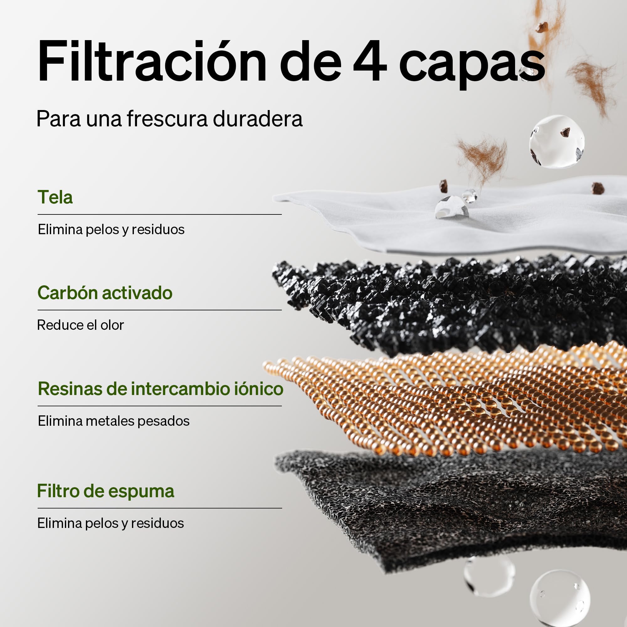 PETLIBRO Dockstream 2 Fuente Agua Gatos, Bebedero Automático App WiFi, 23dB Silencioso, Fácil Limpieza, 3L Acero Inoxidable, sin BPA — Versión Cable Alimentación, Blanco