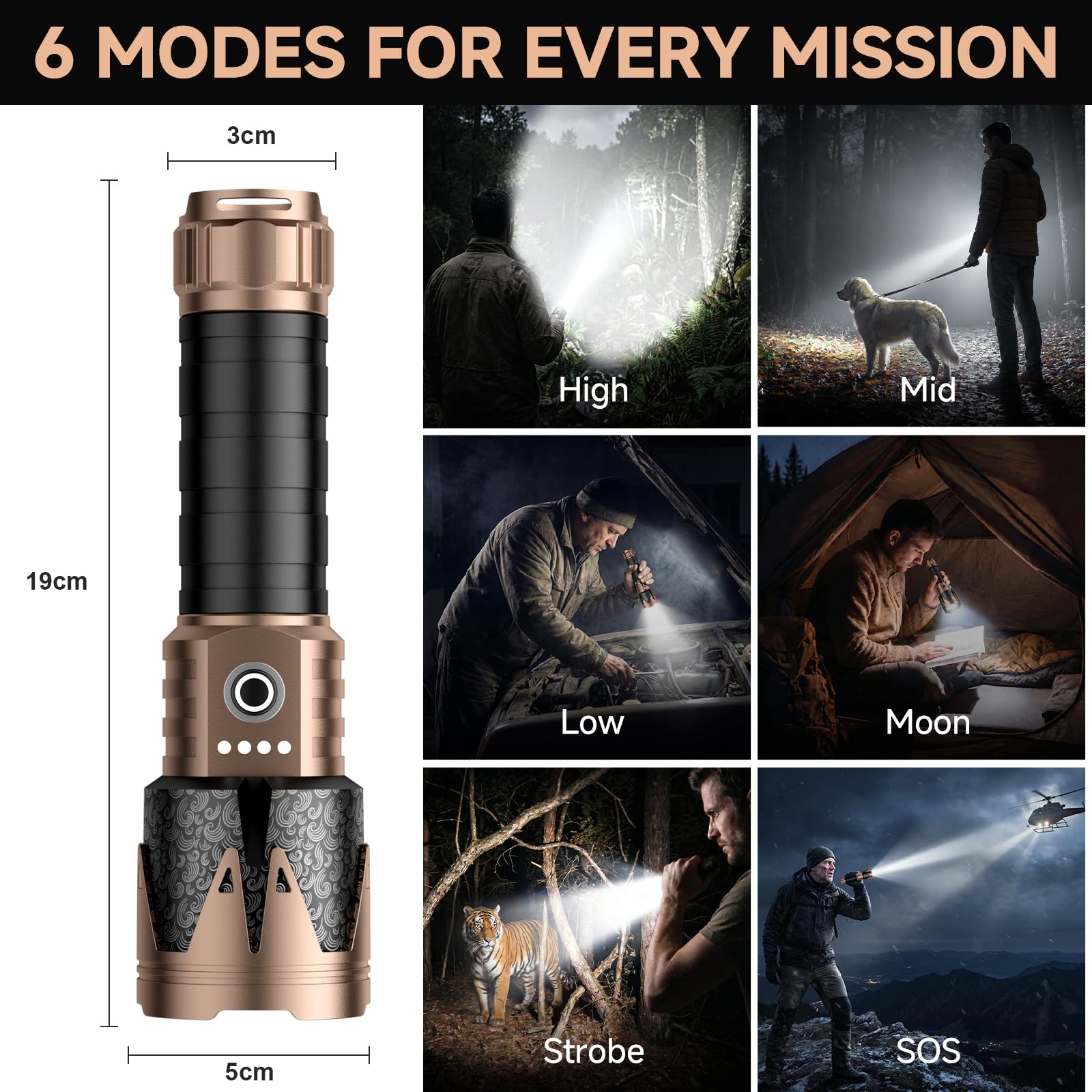 SKYFIRE Taschenlampe LED Aufladbar 8000 Lumen Extrem Hell, Kompakte Taschenlampen Zoombar mit Feuerzündungs-Linse, 6 Modi IPX6 Wasserdicht für Camping Wandern Outdoor, Inkl