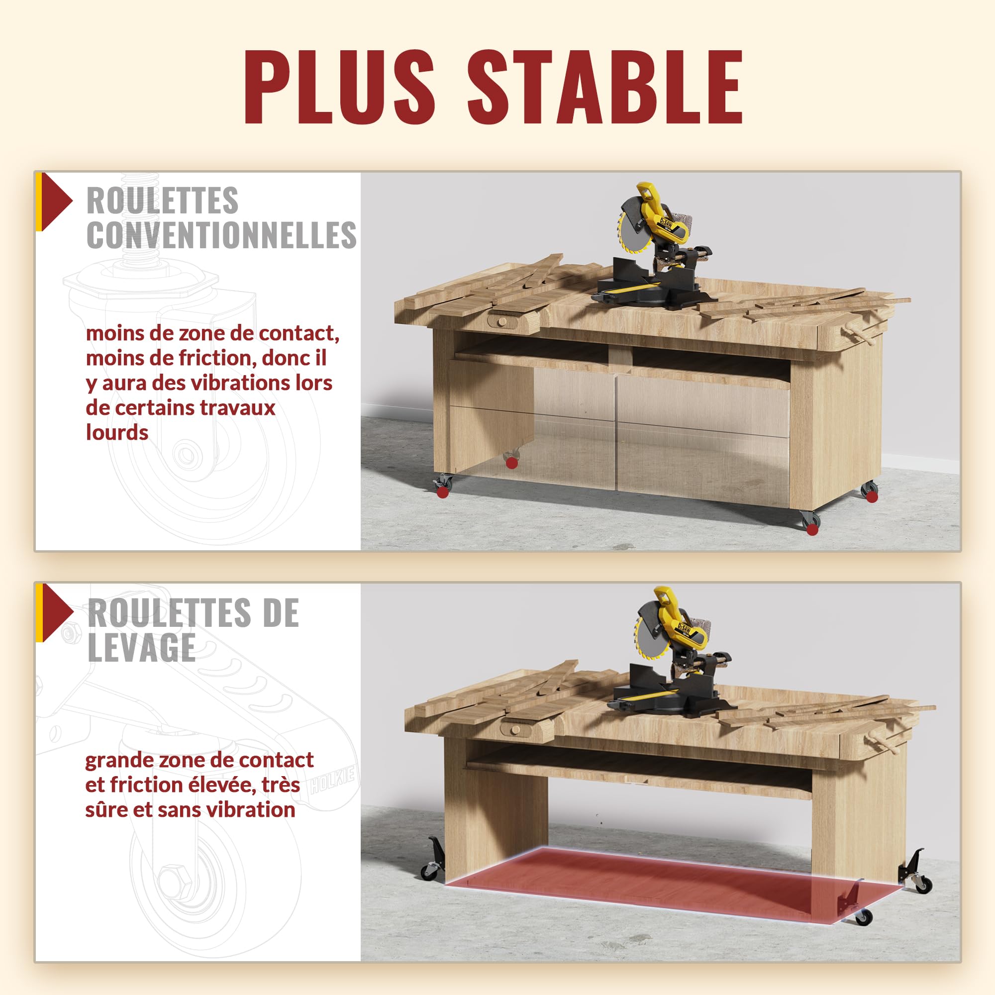 HOLKIE Roulettes amovibles Roulettes robustes avec fonction de déplacement et de retrait d'une charge maximale de 315 kg (4 roulettes) pour les postes de travail ou d'autres équipements
