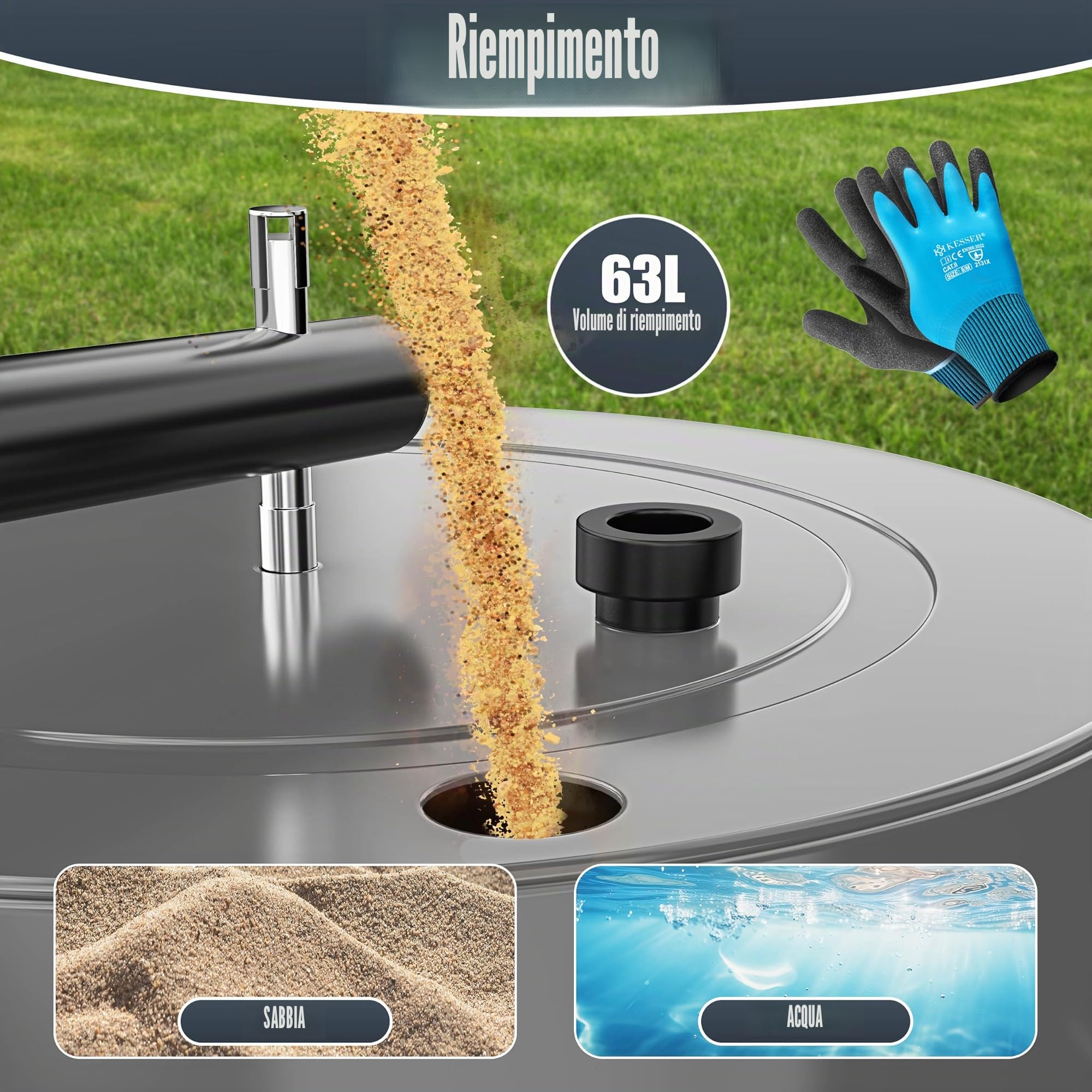 KESSER® Rullo per prato in metallo riempibile con acqua o sabbia, con 63 litri di volume e 99 cm di larghezza, rullo da giardino con guanti, rullo manuale per prato, rullo per prato, rullo da
