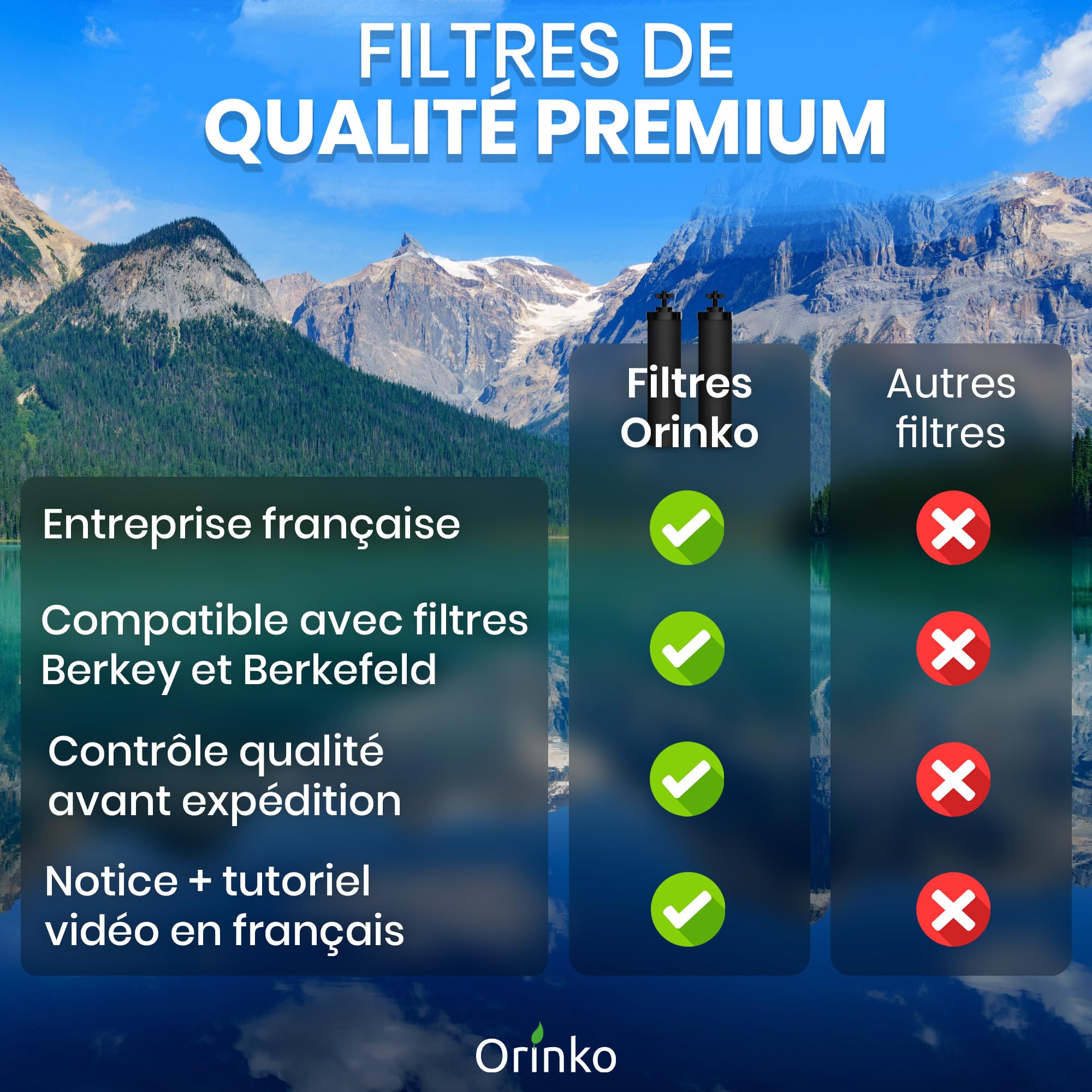 Cartouches Filtrantes x4 pour Filtre à Eau par Gravité – Compatible avec Filtre Berkey et Berkefeld – Cartouche pour Filtre à Eau Haute Performance – Purification Efficace de l'Eau – Certifiées NSF